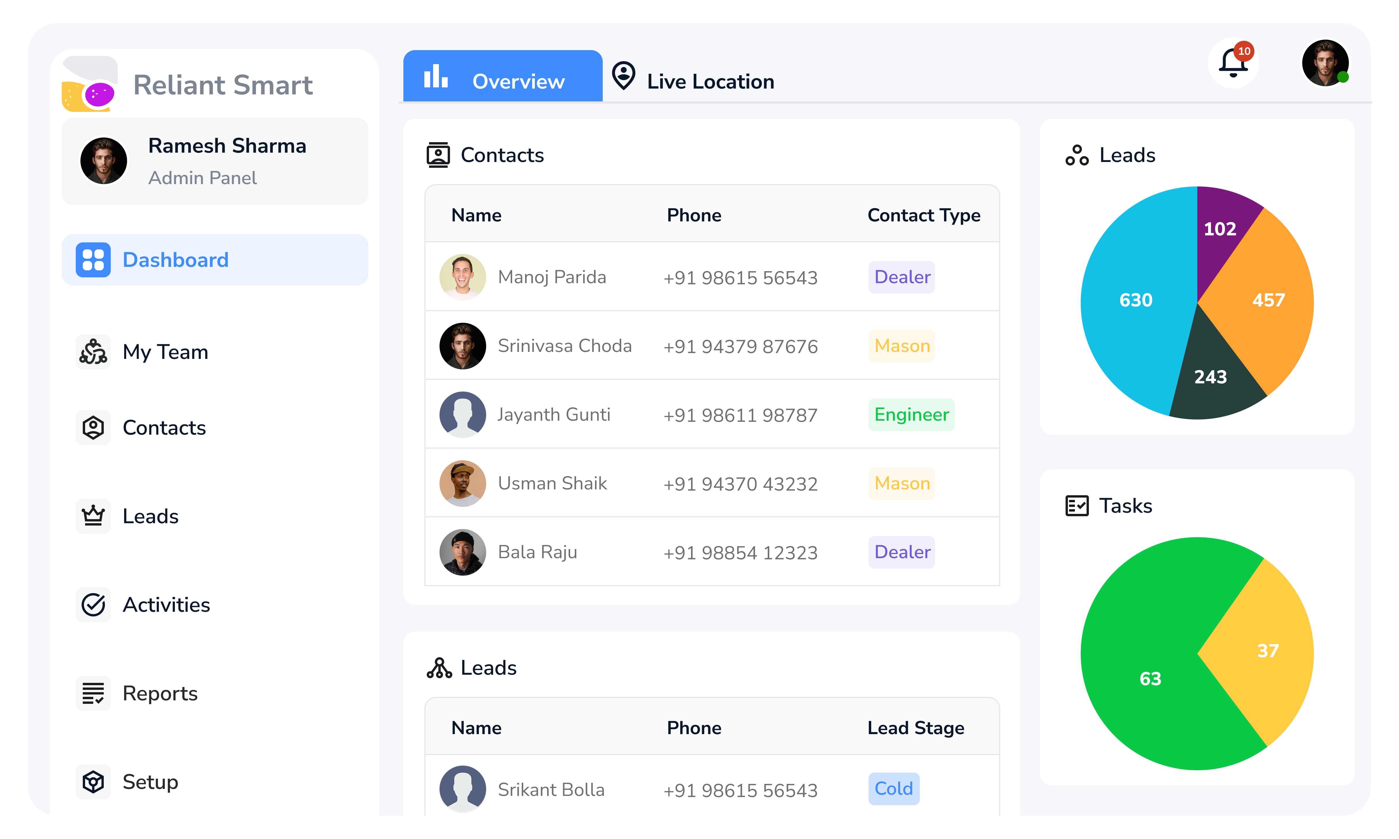Admin control panel with role-based access and attendance management