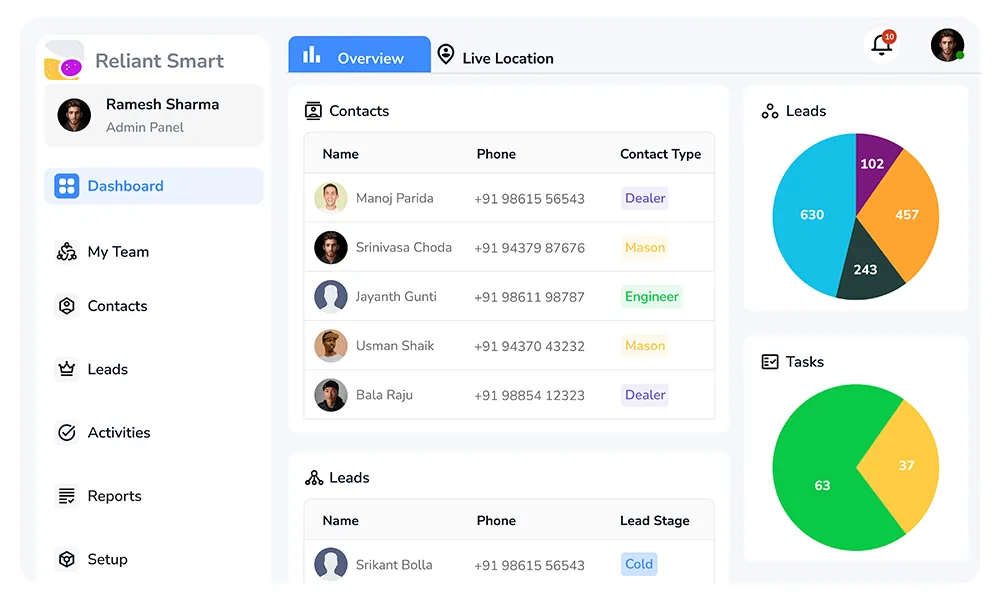 Admin control panel with role-based access and attendance management
