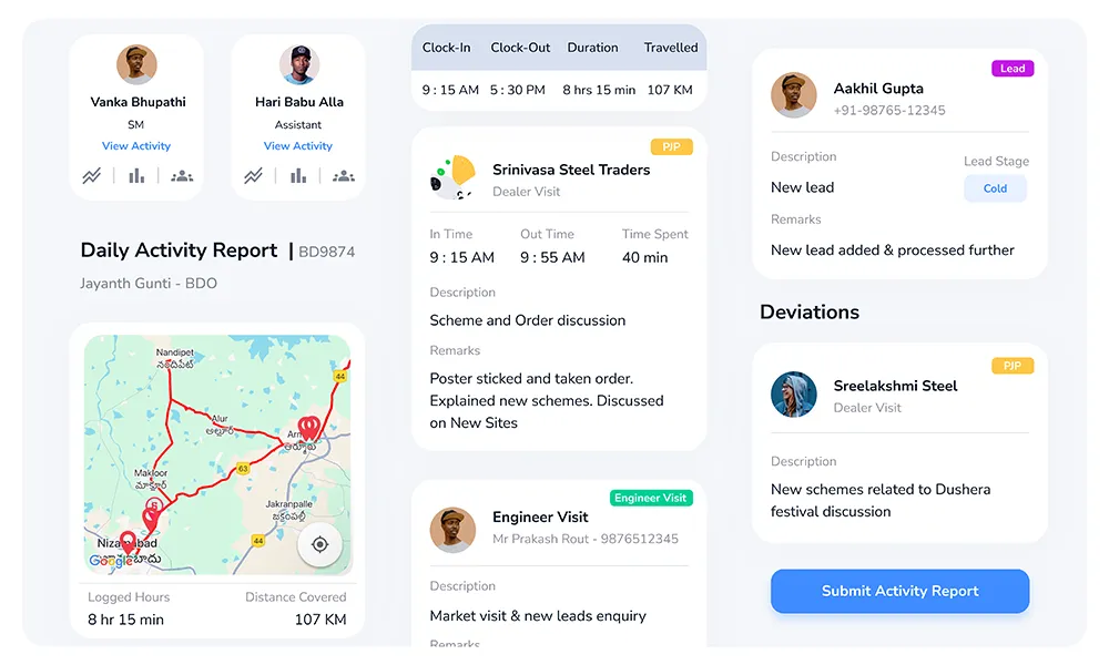 Daily activity report showing automated field team workday summary