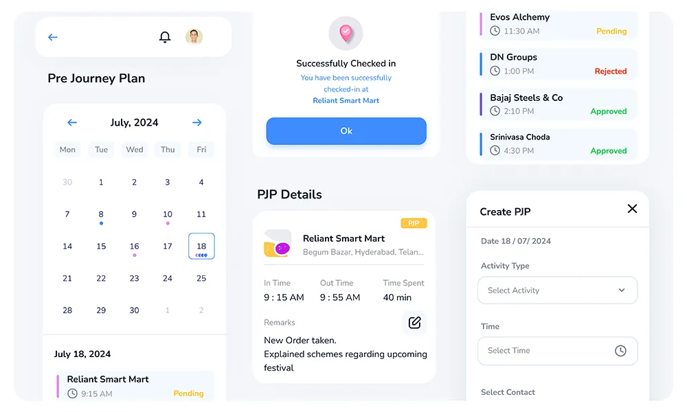 Pre-journey plan showing verified client visit check-ins on a map